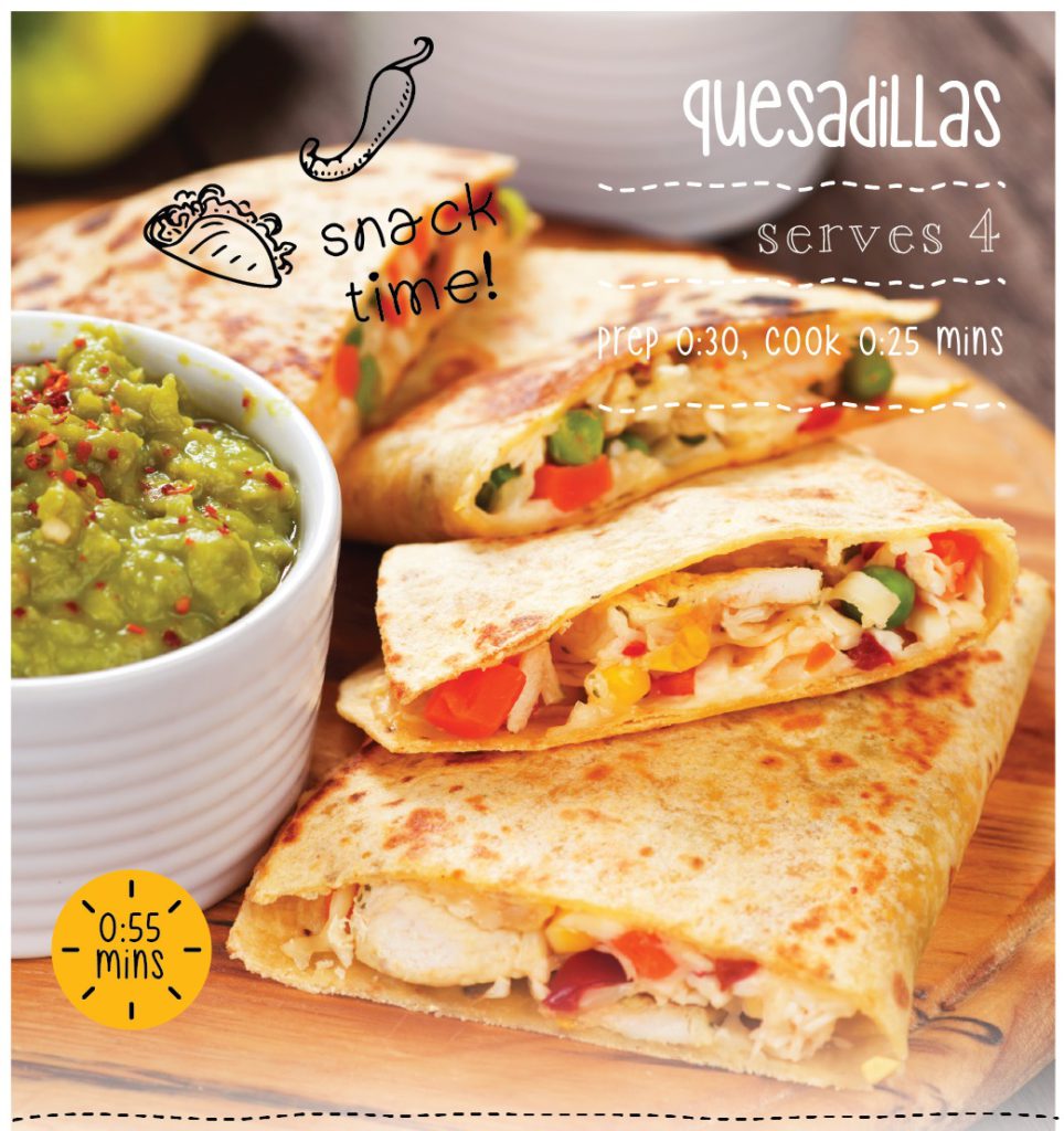 Quesadillas Recipe