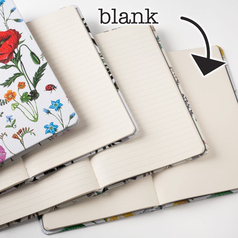 Image shows the inside of the floral hardcover journals