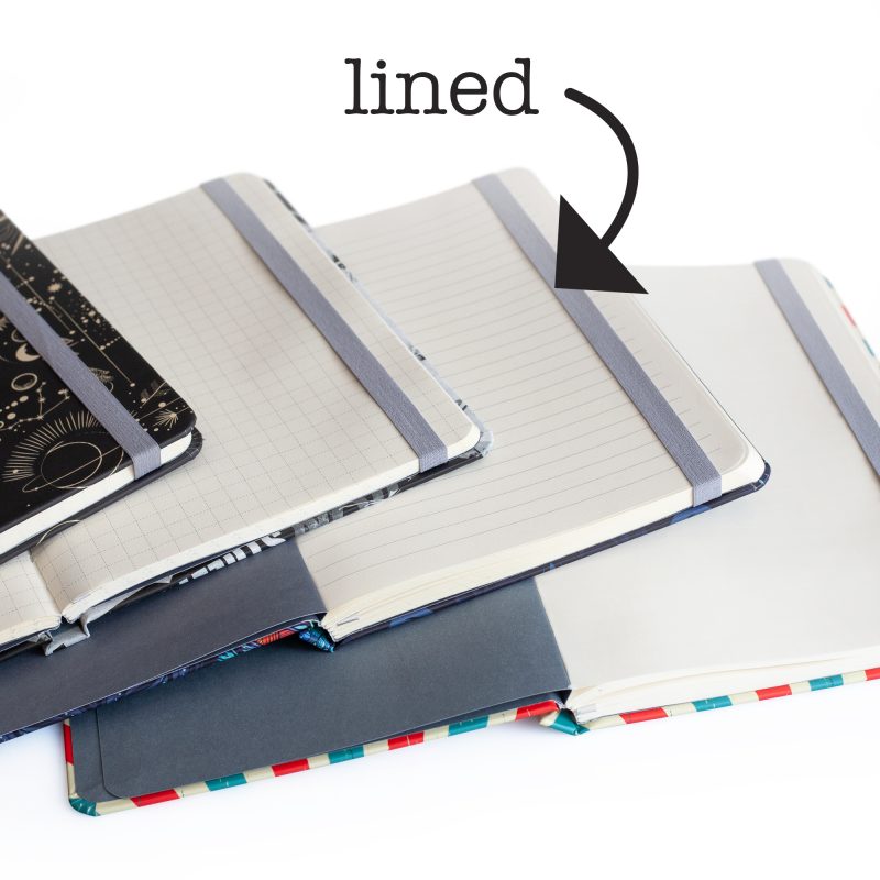 Image shows the inside of the retro hardcover journals